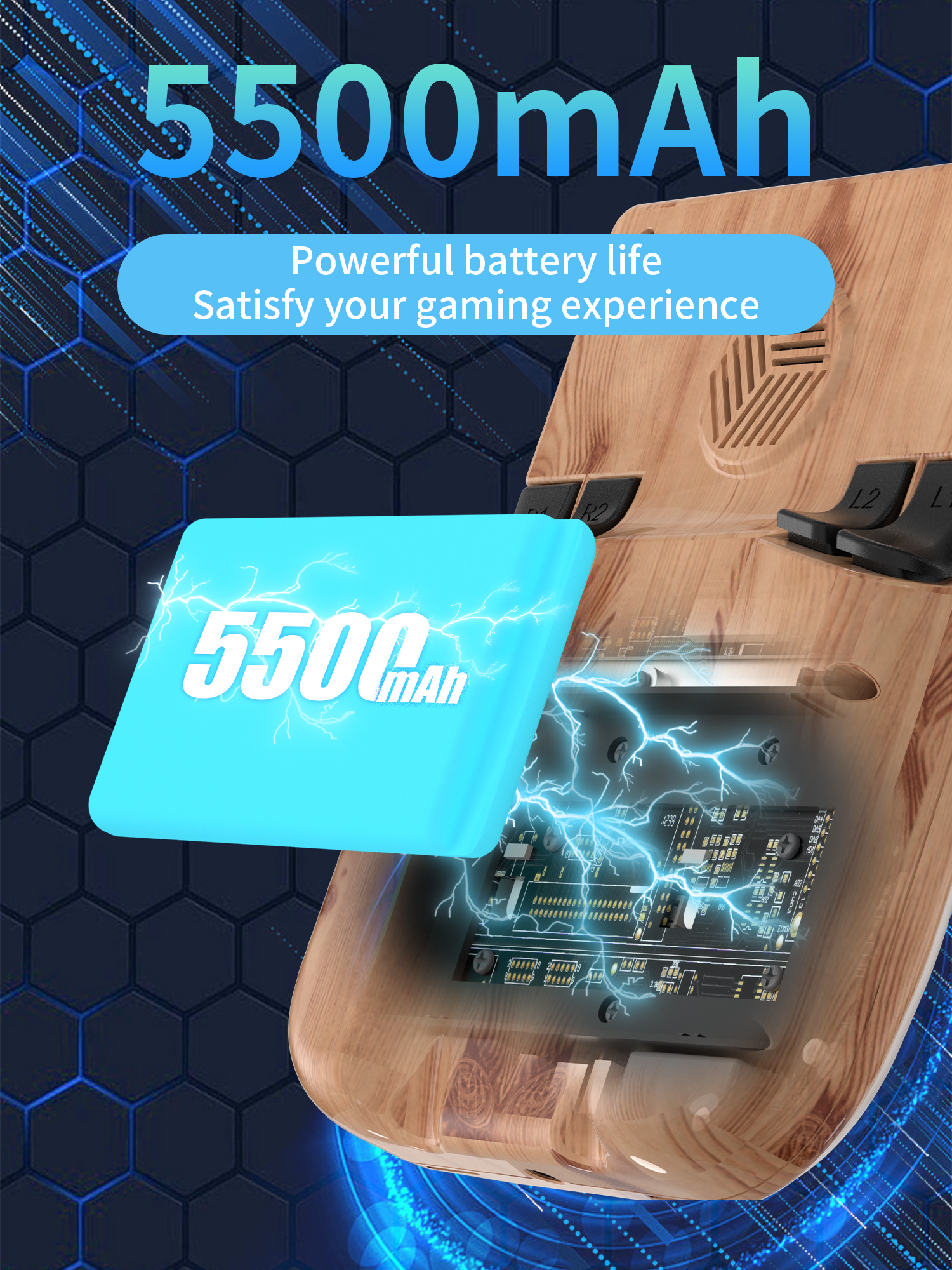 Anbernic RG405V Handheld Game  - огляд і ціна Gaming Console Old