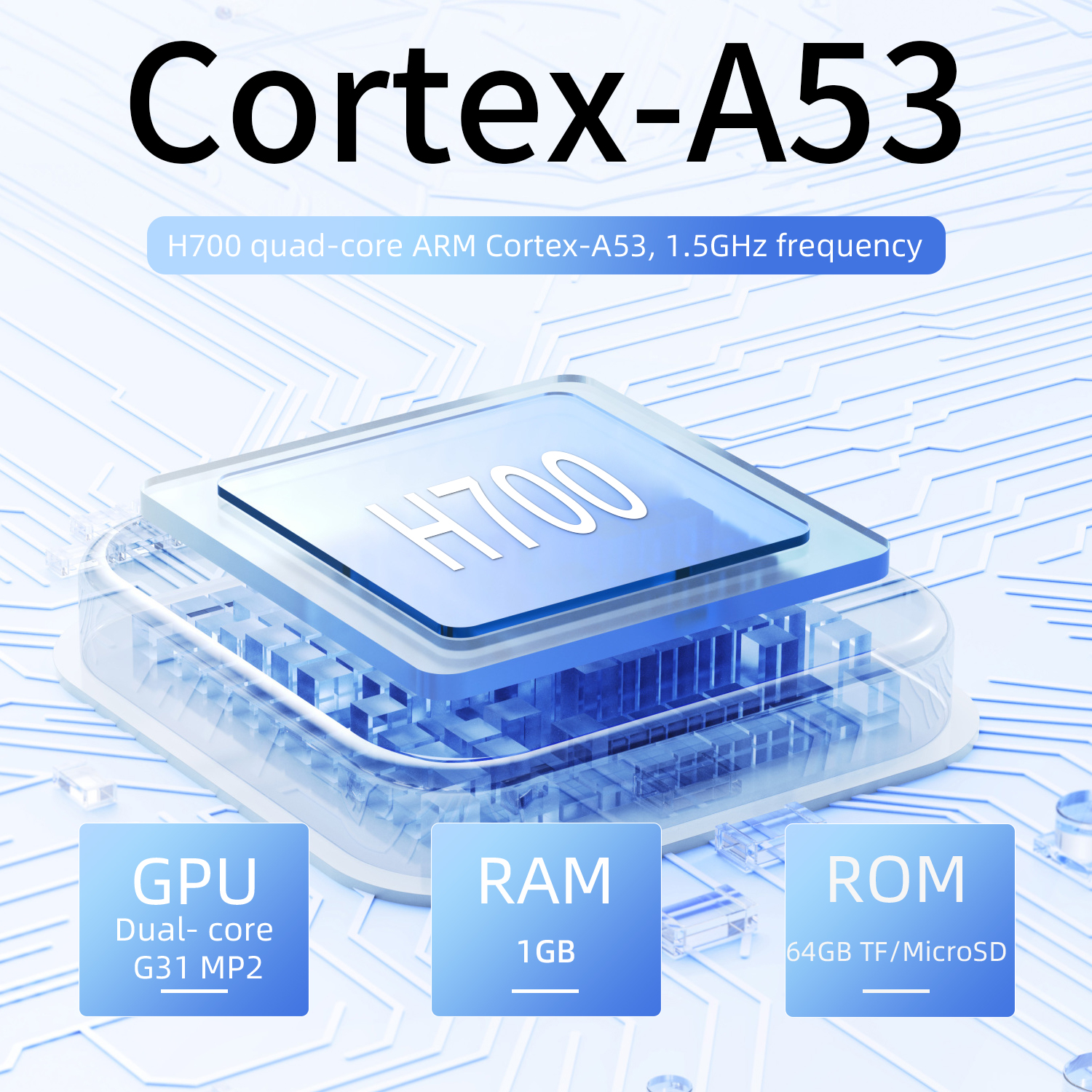 ANBERNIC RG 40XXV 64 Bit Linux - огляд і ціна Gaming Console Old