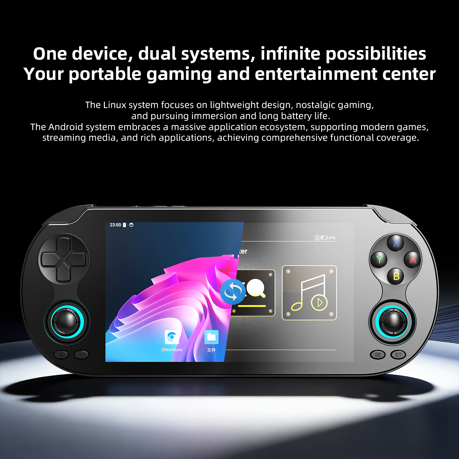 ANBERNIC RG VITA Pro RG VITA R - огляд і ціна Gaming Console Online