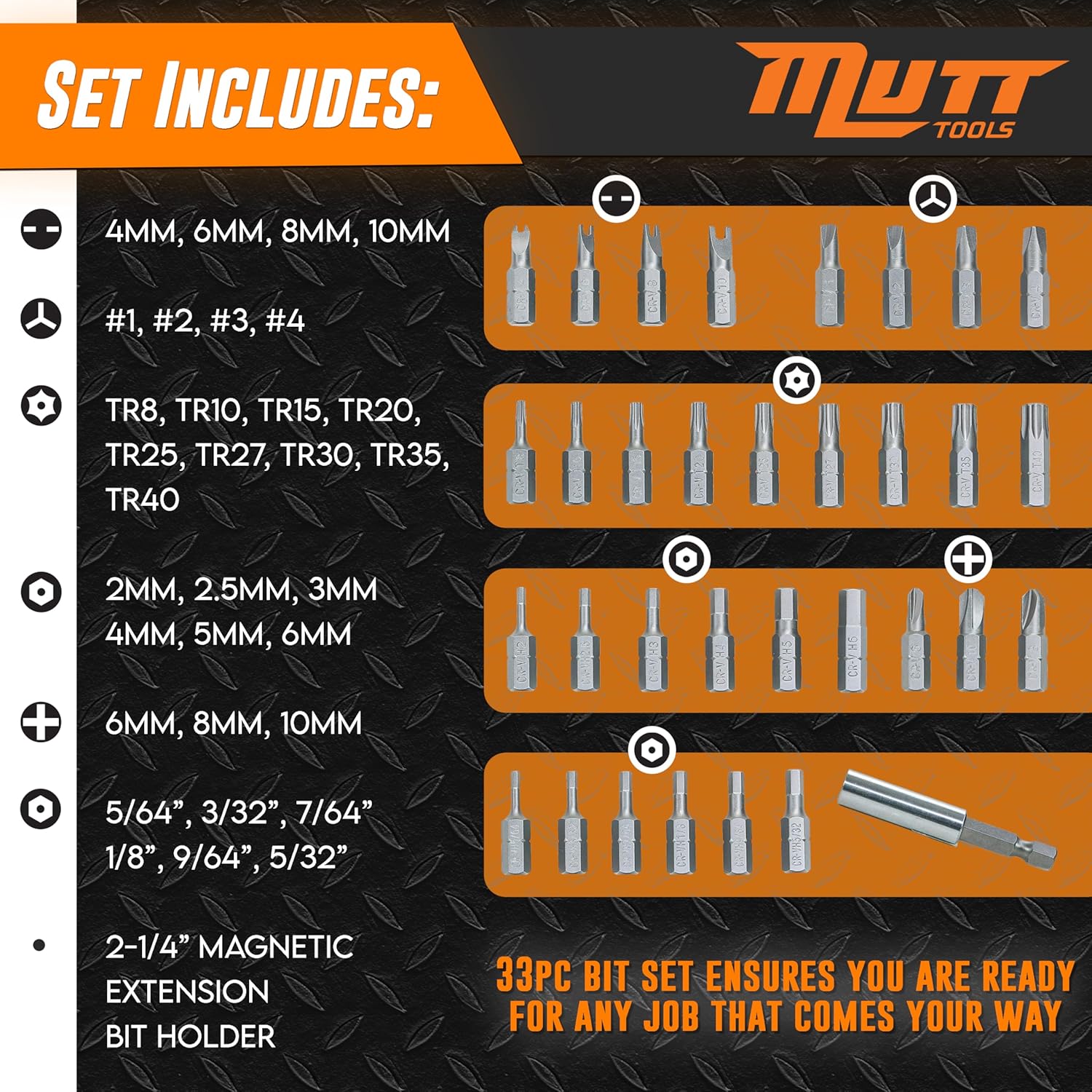 33pc Security Bit Set with Tor - огляд і ціна Gaming Console Images