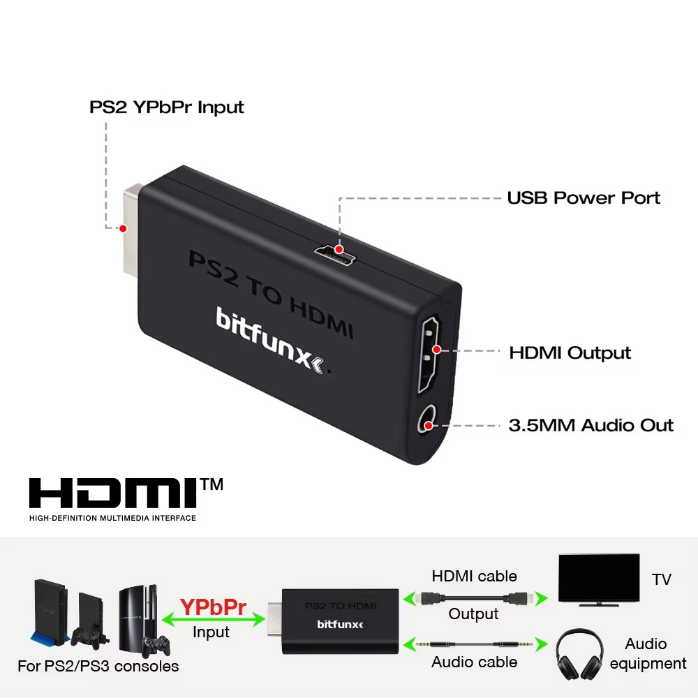 BitFunx PS2 YPBPR To HDMI™ Con - огляд і ціна Gaming Console Sony