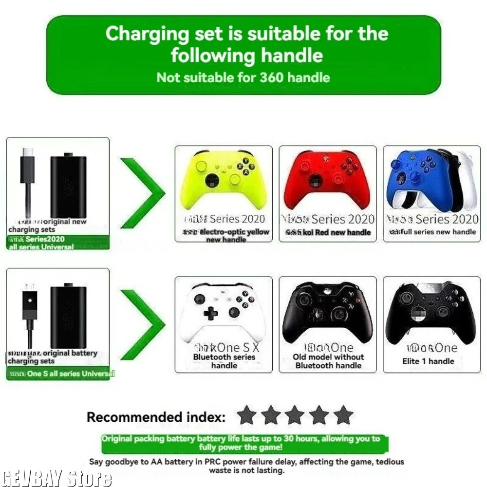 NEW ONE/S Wireless Adapter for - огляд і ціна Xbox Elite Controller